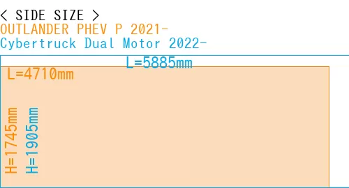 #OUTLANDER PHEV P 2021- + Cybertruck Dual Motor 2022-